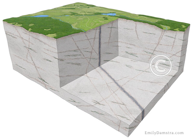 geology in crystalline terrain Damstra